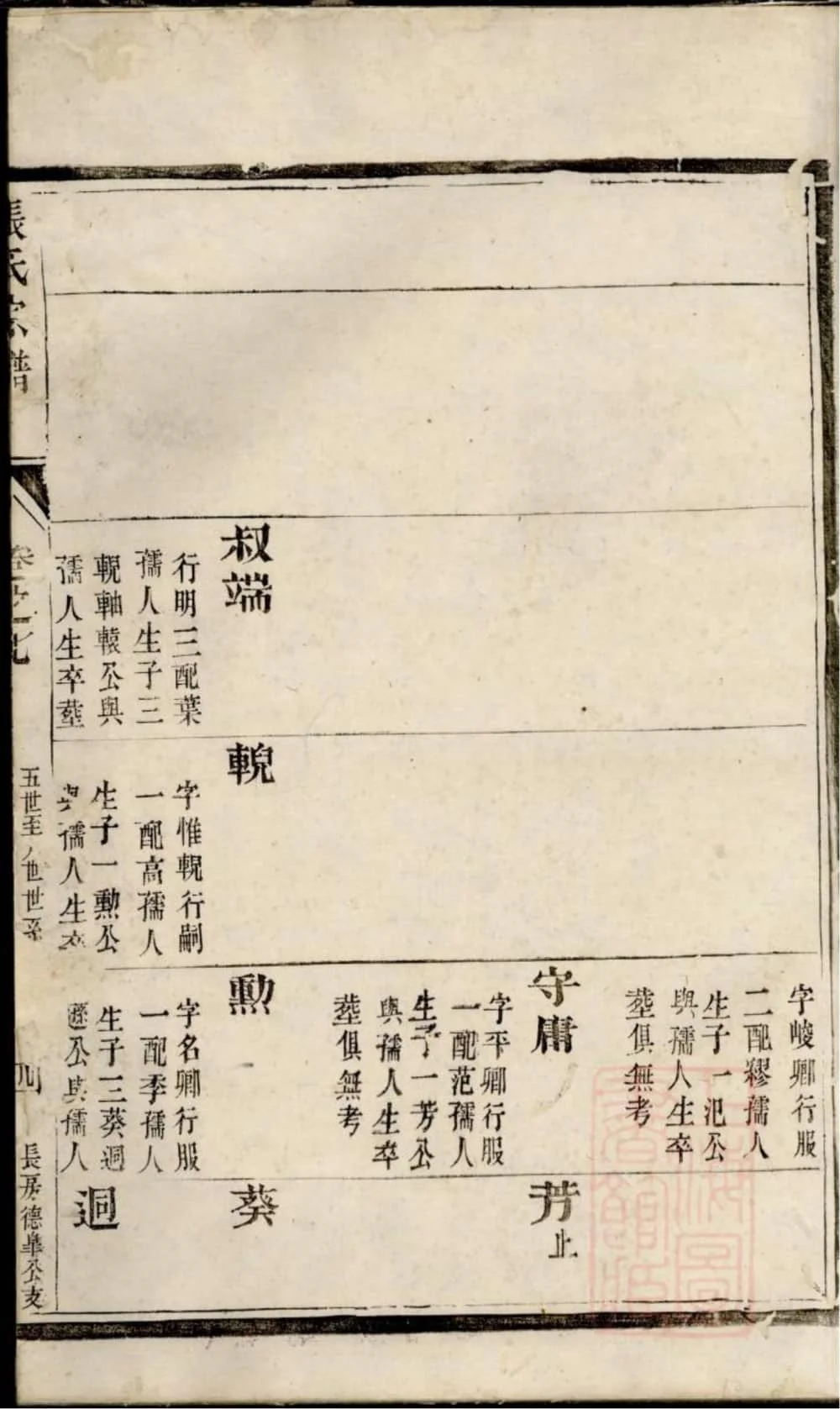 图片[7]-江苏泰州靖江张氏宗谱电子版PDF下载-中华家谱网