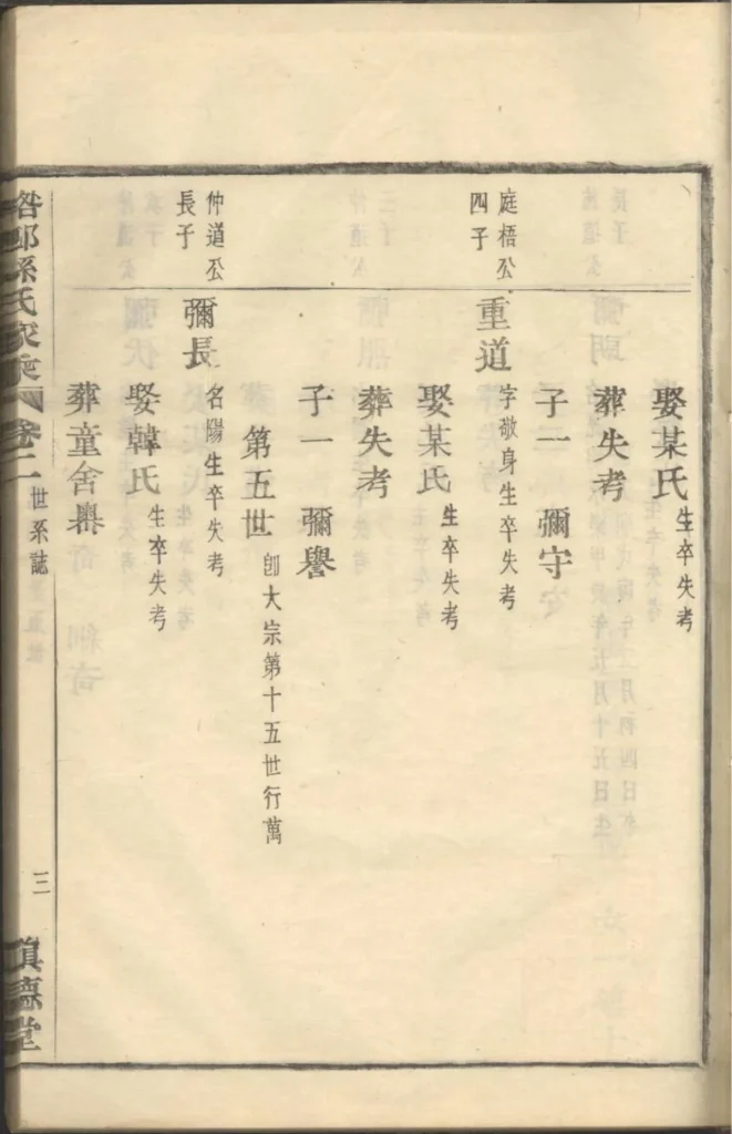 图片[8]-浙江慈溪桕村孙氏家乘（慎德堂）PDF下载-中华家谱网