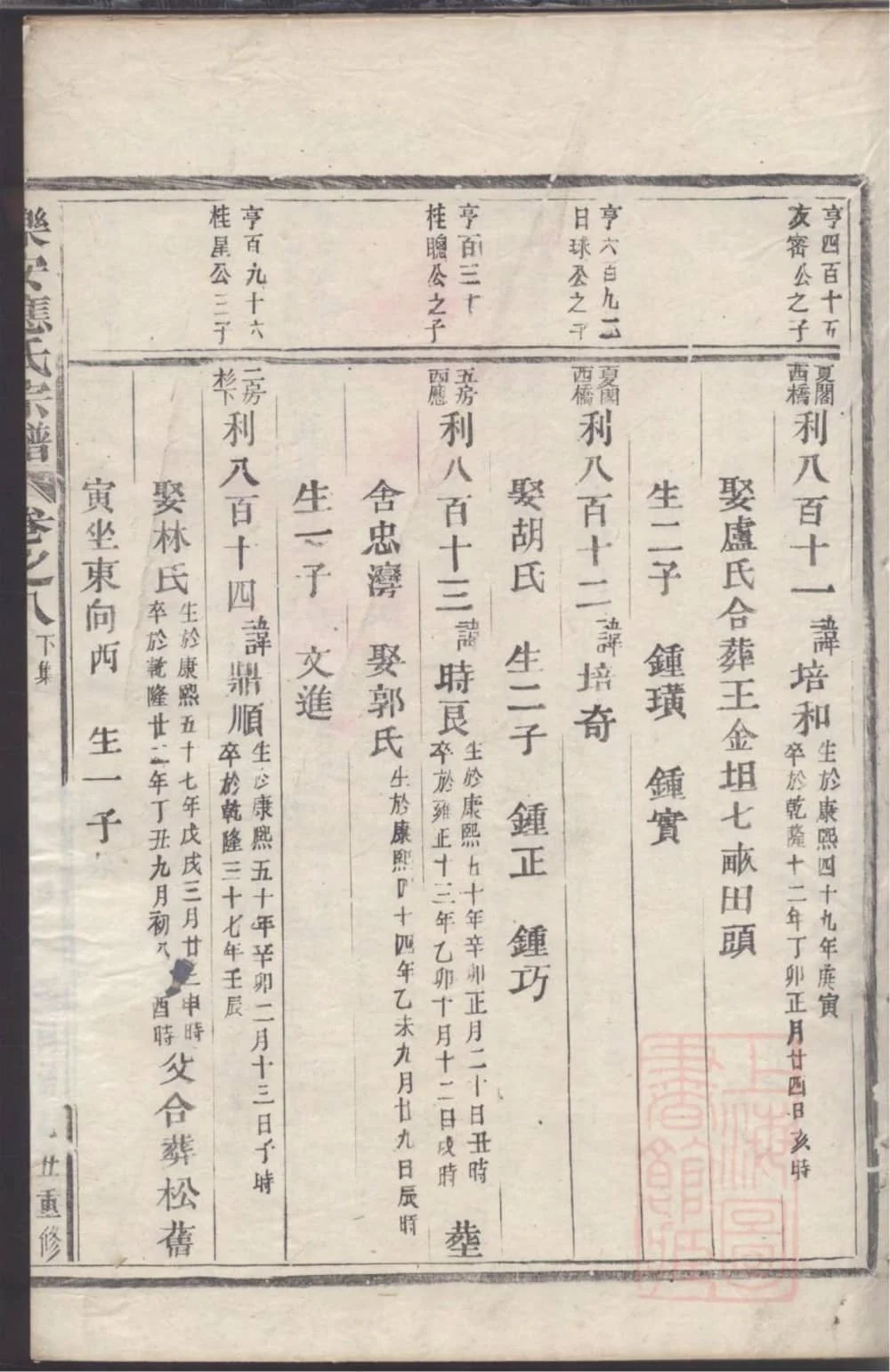 图片[6]-浙江台州仙居县乐安应氏宗谱电子版PDF下载-中华家谱网