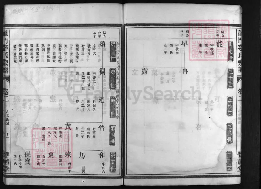 图片[6]-浙江兰溪龙门李氏宗谱（飨诚堂）电子版PDF下载-中华家谱网