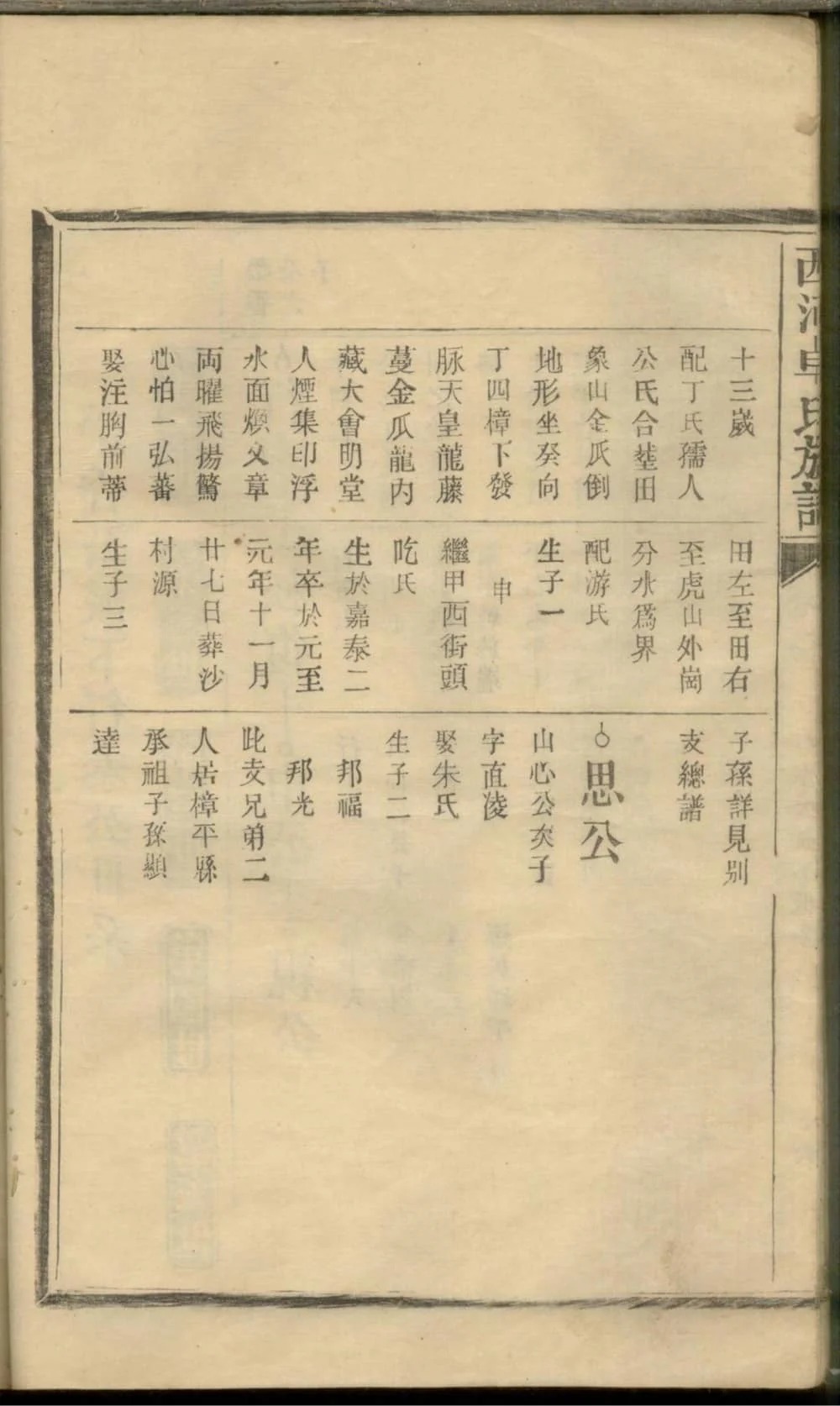 图片[6]-福建南平浦城西河卓氏族谱电子版PDF下载-中华家谱网