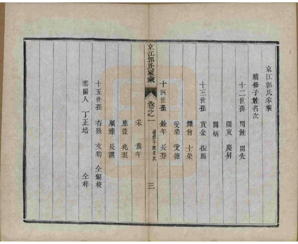 图片[4]-江苏镇江京江郭氏家乘（续古堂）电子版PDF下载-中华家谱网