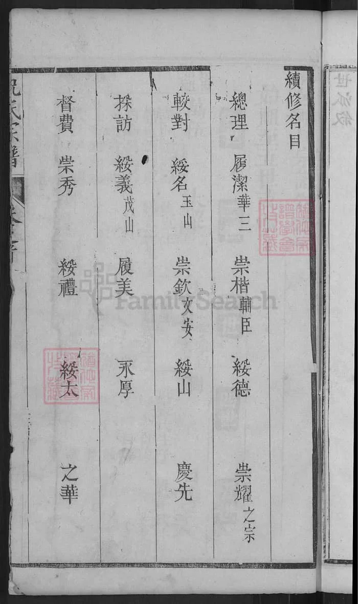 图片[4]-湖北麻城祝氏宗谱（三多堂）PDF下载-中华家谱网