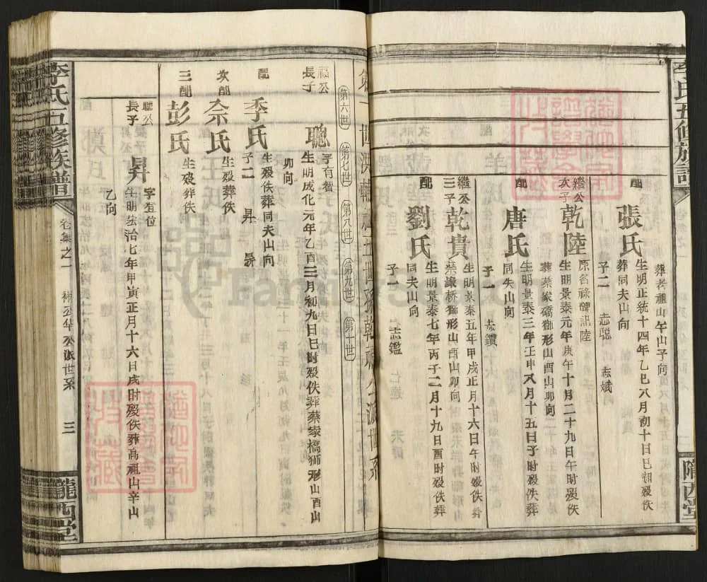 图片[6]-湖南邵东李氏五修族谱（陇西堂）电子版PDF下载-中华家谱网