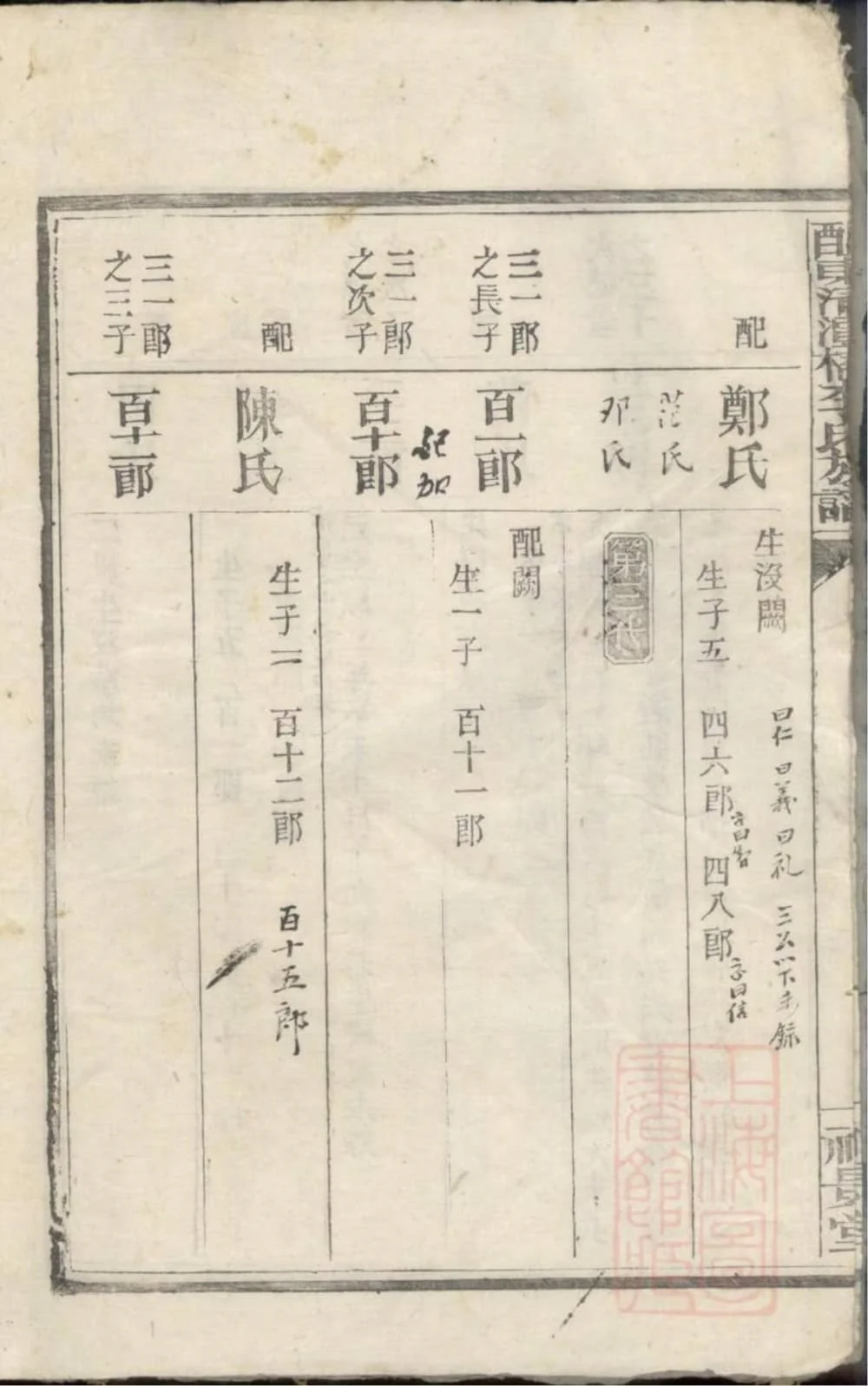 图片[8]-湖南醴陵醴东清潭桥李氏族谱（福景堂）电子版PDF下载-中华家谱网
