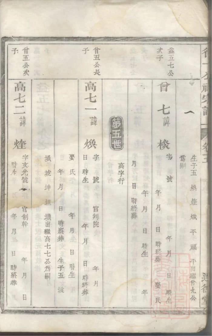图片[7]-浙江衢州龙游高阶余氏宗谱（达德堂）PDF下载-中华家谱网