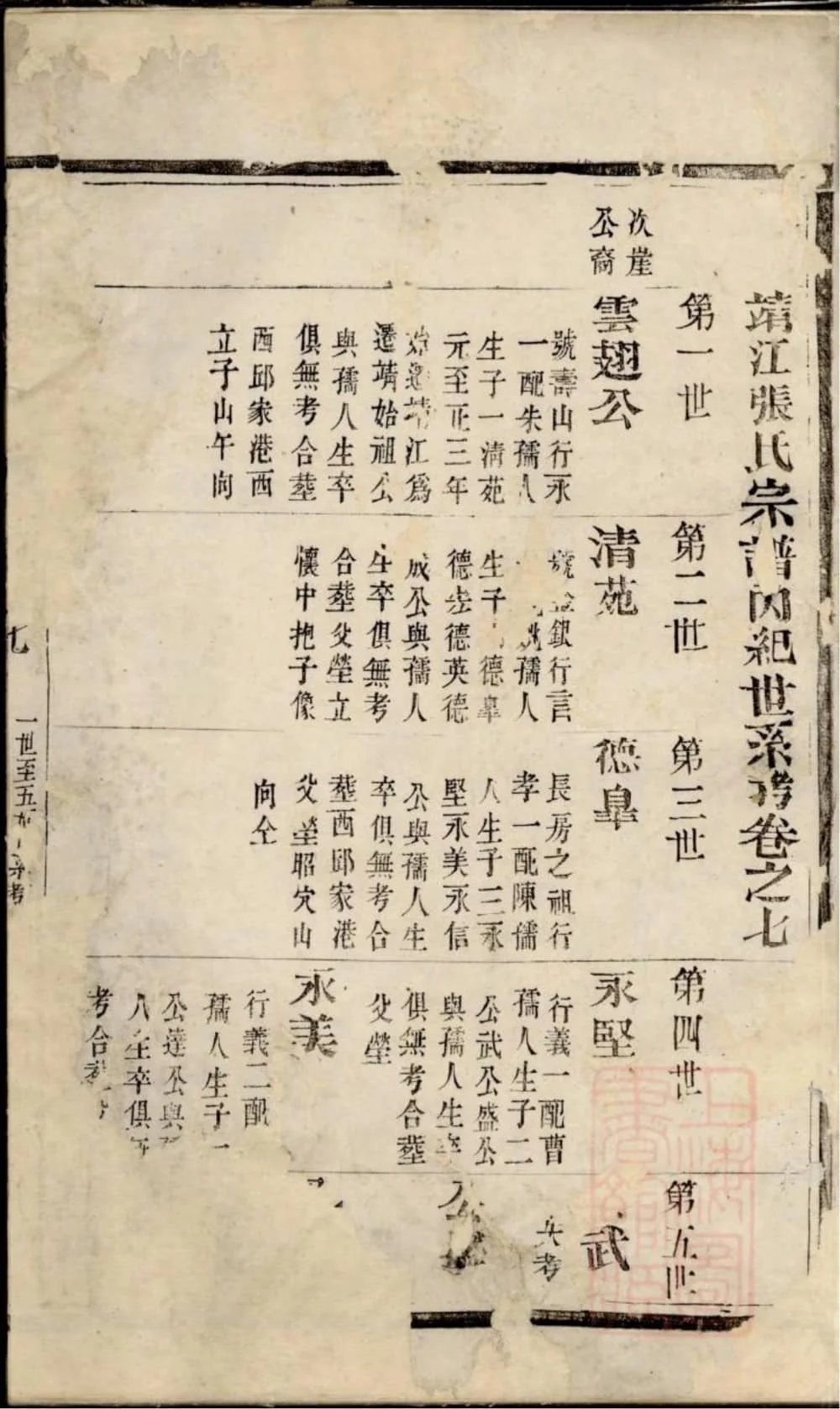 图片[1]-江苏泰州靖江张氏宗谱电子版PDF下载-中华家谱网