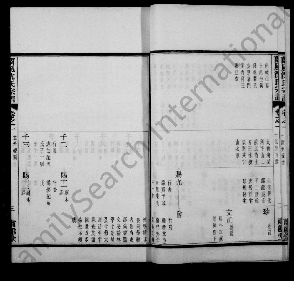 图片[6]-浙江余姚兰风沈氏宗谱（肃雍堂）电子版PDF下载-中华家谱网
