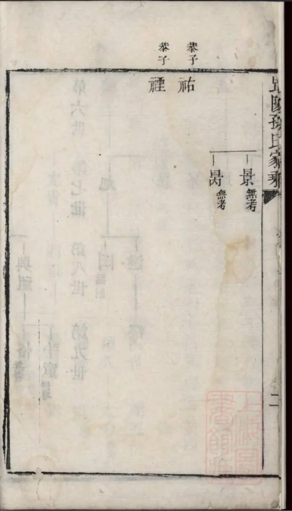 图片[4]-江苏常州毗陵孙氏家乘PDF下载-中华家谱网