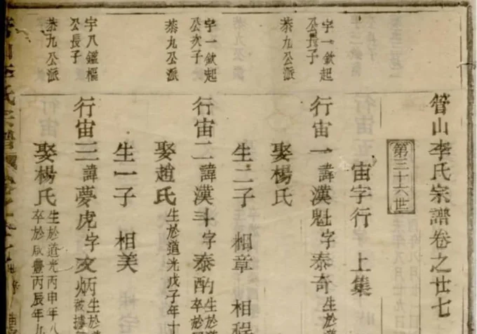 浙江台州仙居管山李氏宗谱-中华家谱网