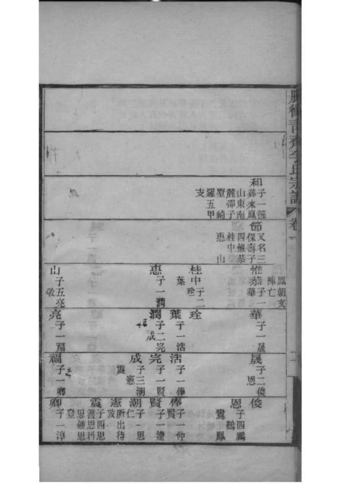 图片[7]-云南腾冲青齐李氏宗谱电子版PDF下载-中华家谱网