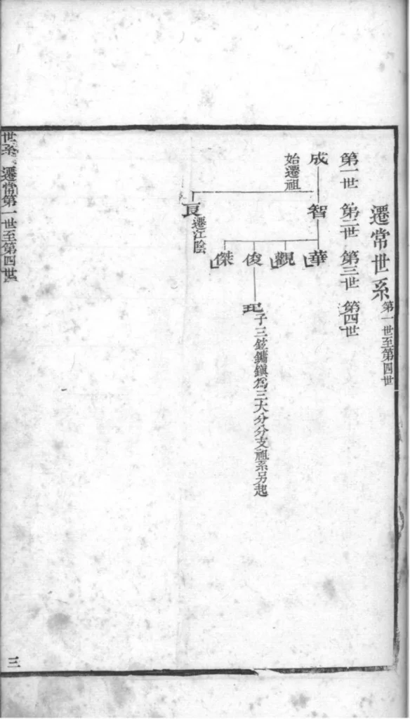 图片[5]-江苏常州毗陵吕氏族谱PDF下载-中华家谱网