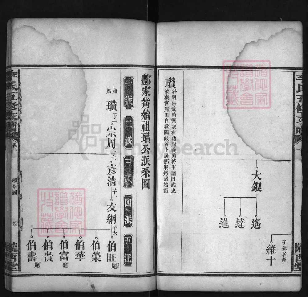 图片[8]-湖南益阳李氏五修支谱（陇西堂）电子版PDF下载-中华家谱网