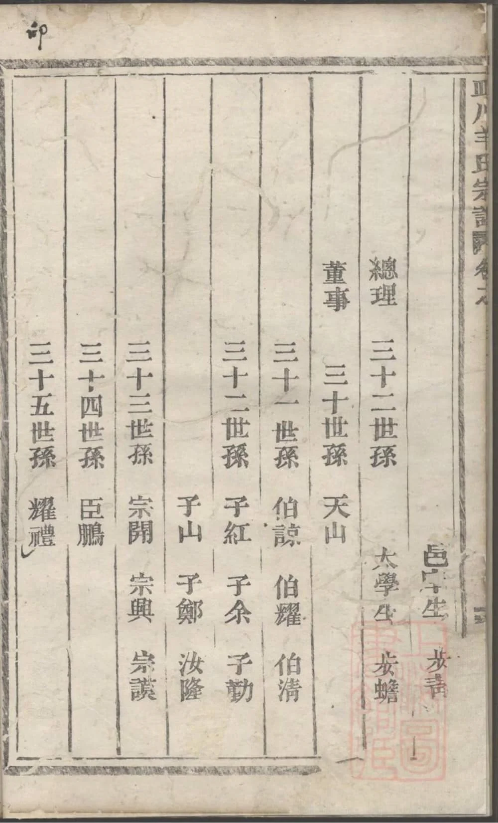 图片[3]-浙江丽水缙云皿川羊氏宗谱电子版PDF下载-中华家谱网