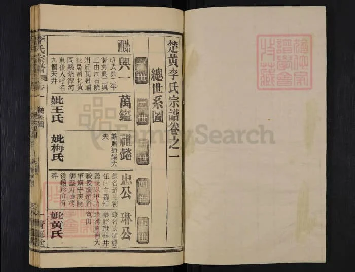 图片[4]-湖北黄冈楚黄李氏宗谱（青莲堂）电子版PDF下载-中华家谱网