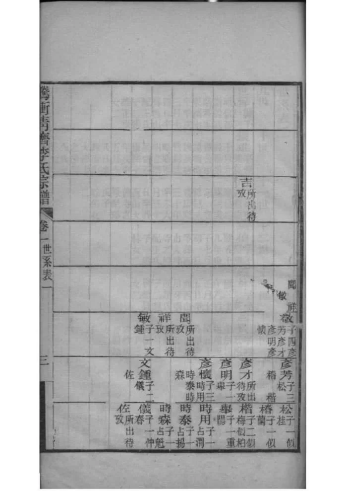 图片[8]-云南腾冲青齐李氏宗谱电子版PDF下载-中华家谱网