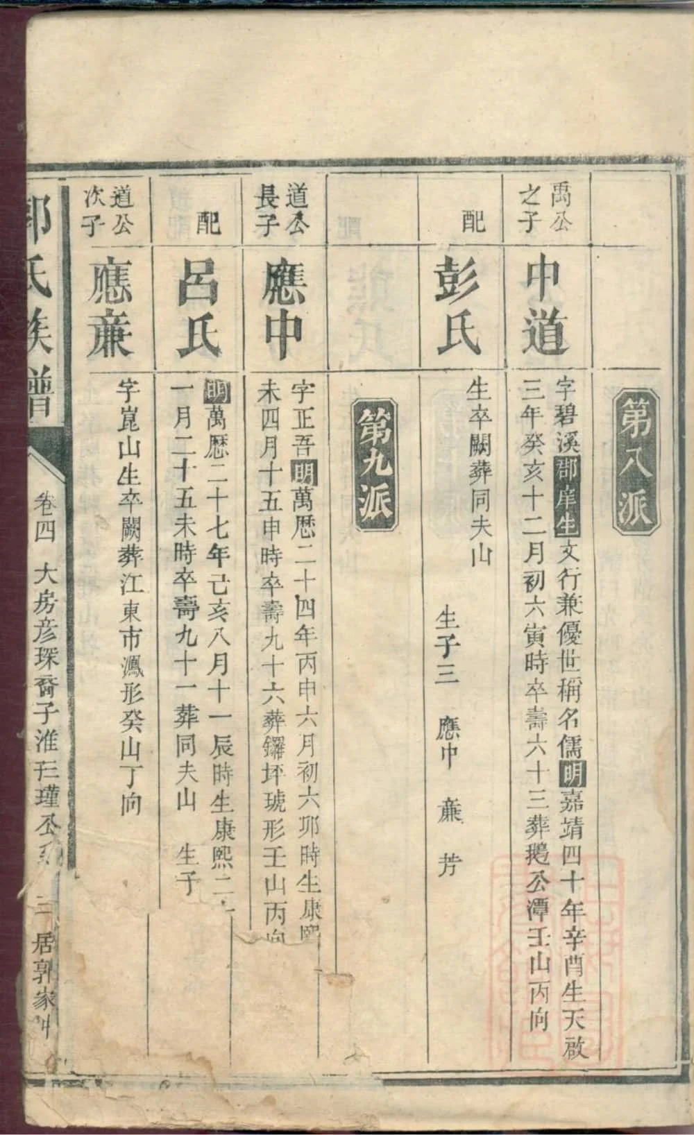 图片[8]-湖南常德汉寿县郭氏族谱电子版PDF下载-中华家谱网