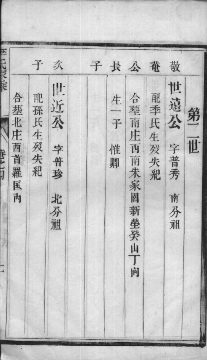 图片[8]-江苏如皋西乡李氏族谱（陇西堂）电子版PDF下载-中华家谱网