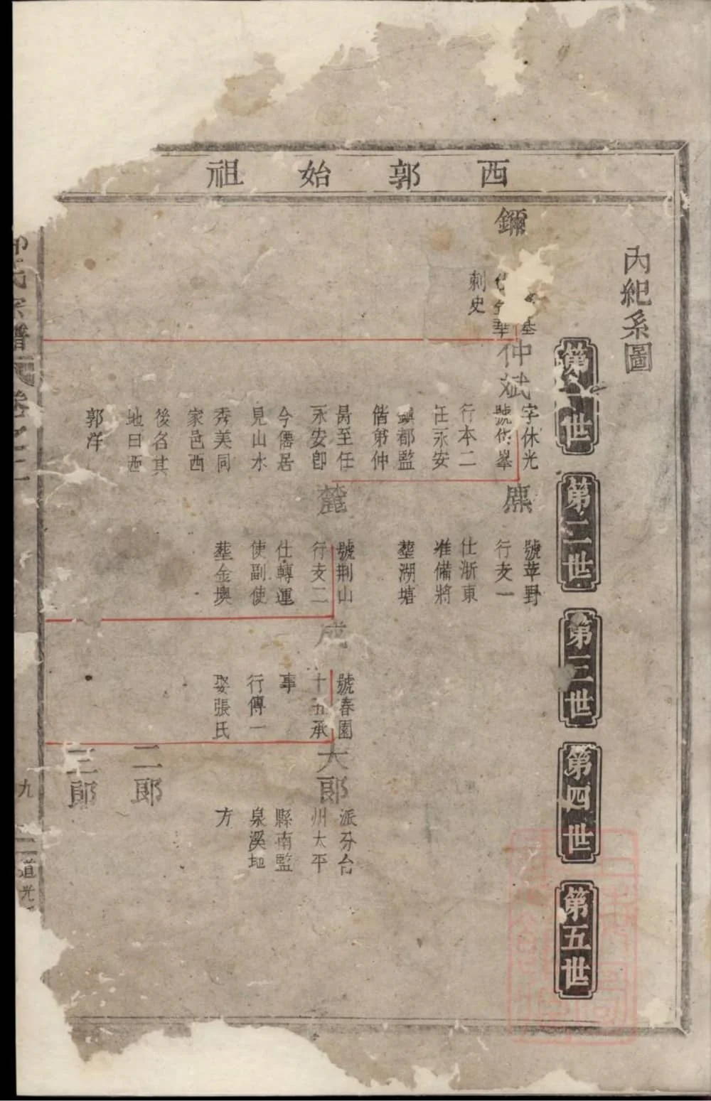 图片[3]-浙江台州仙居县乐安郭氏宗谱（道光2年本）电子版PDF下载-中华家谱网