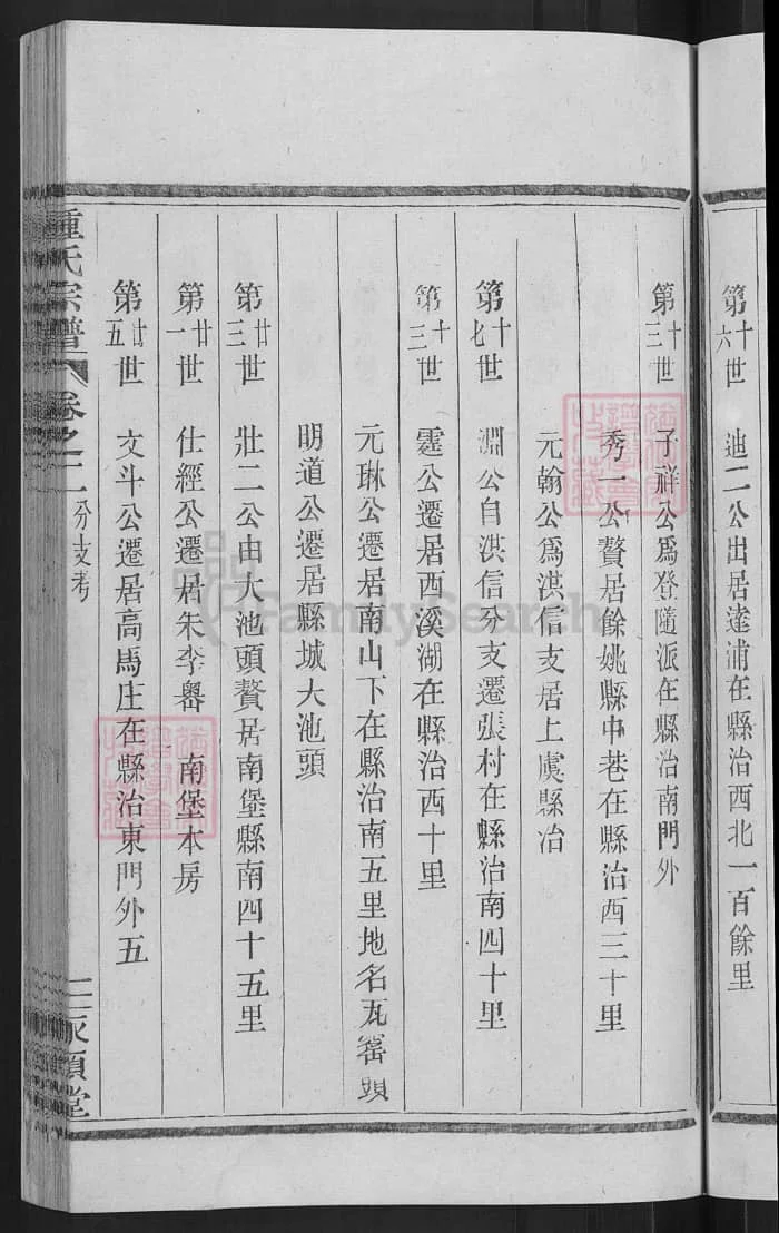 图片[7]-浙江绍兴钟氏宗谱（永硕堂）PDF下载-中华家谱网