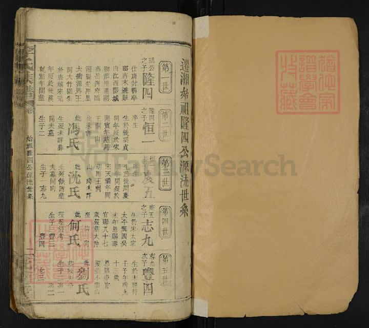 图片[4]-湖南临湘李氏宗谱（花萼堂，民国18年本）电子版PDF下载-中华家谱网