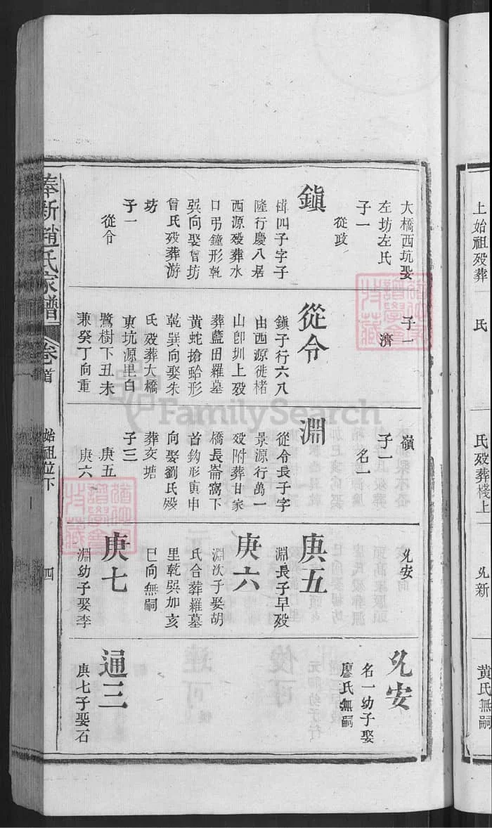 图片[8]-江西宜春奉新赵氏家谱（九修本）PDF下载-中华家谱网