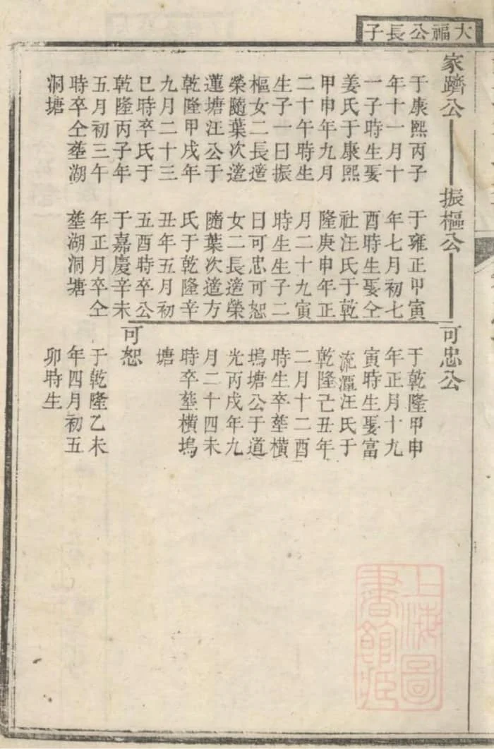 图片[5]-浙江杭州淳安璜(王堂)余氏宗谱（思成堂）PDF下载-中华家谱网