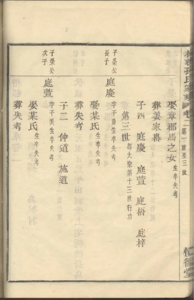 图片[5]-浙江慈溪桕村孙氏家乘（慎德堂）PDF下载-中华家谱网
