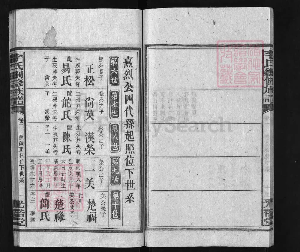 图片[6]-湖南永州东安李氏创修族谱（光裕堂）电子版PDF下载-中华家谱网