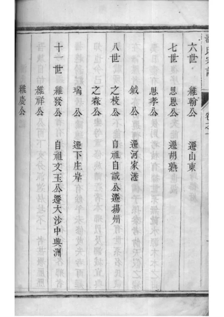 图片[3]-江苏镇江潘氏宗谱电子版PDF下载-中华家谱网