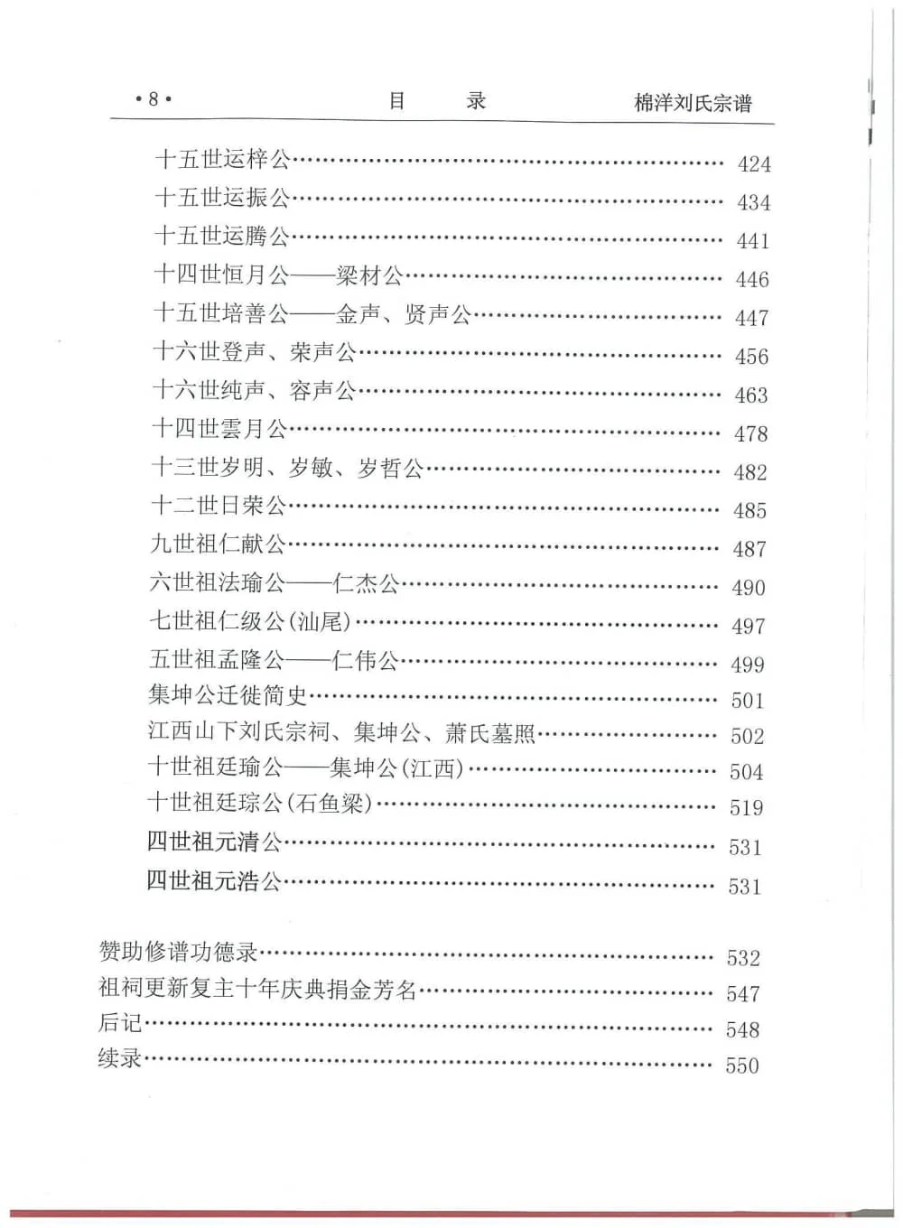图片[6]-广东五华棉洋刘氏宗谱（彭城堂）电子版PDF下载-中华家谱网