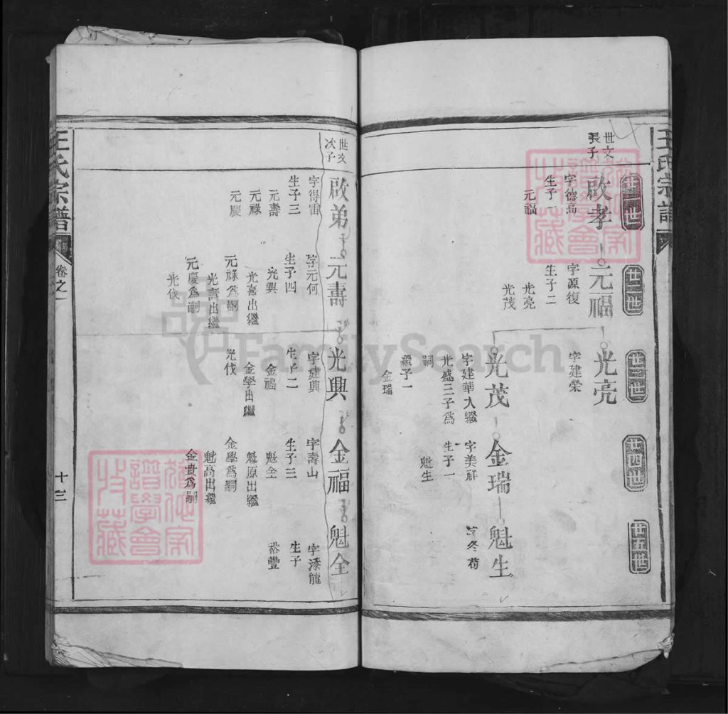 图片[7]-江西抚州南丰县太原王氏宗谱电子版PDF下载-中华家谱网