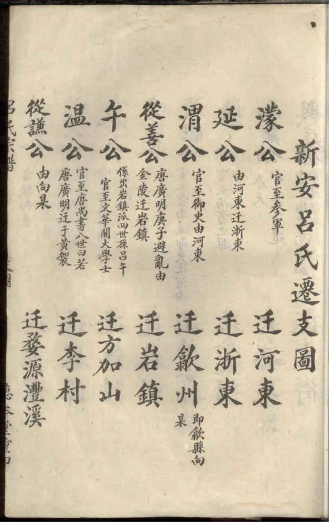 图片[2]-安徽黄山歙县新安吕氏续修宗谱（德本堂）PDF下载-中华家谱网