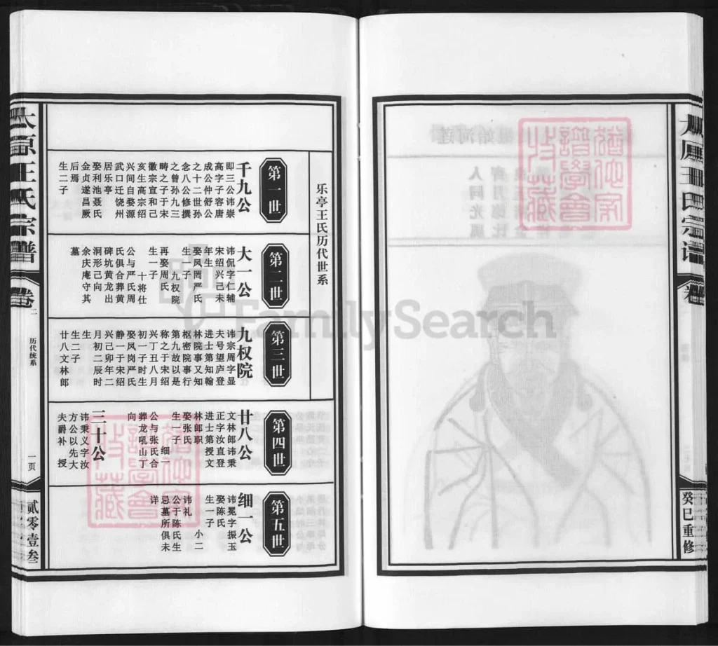 图片[3]-江西乐亭太原王氏宗谱电子版PDF下载-中华家谱网