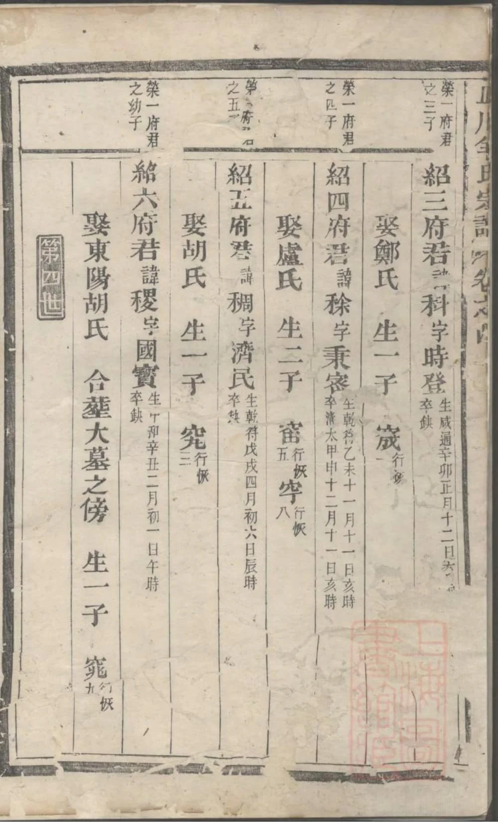 图片[7]-浙江丽水缙云皿川羊氏宗谱电子版PDF下载-中华家谱网