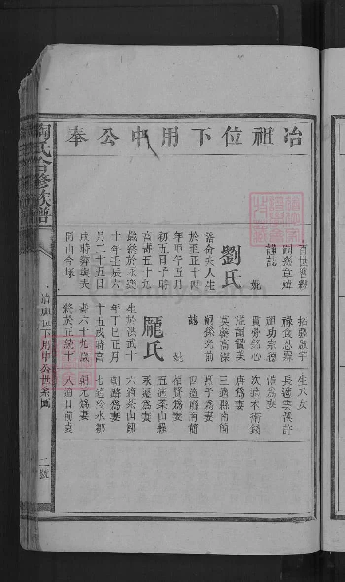 图片[6]-湖南新化陶氏合修族谱PDF下载-中华家谱网