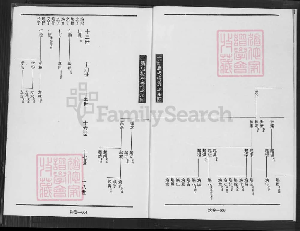 图片[4]-江西上饶玉山县张岭张氏宗谱（百忍堂）电子版PDF下载-中华家谱网