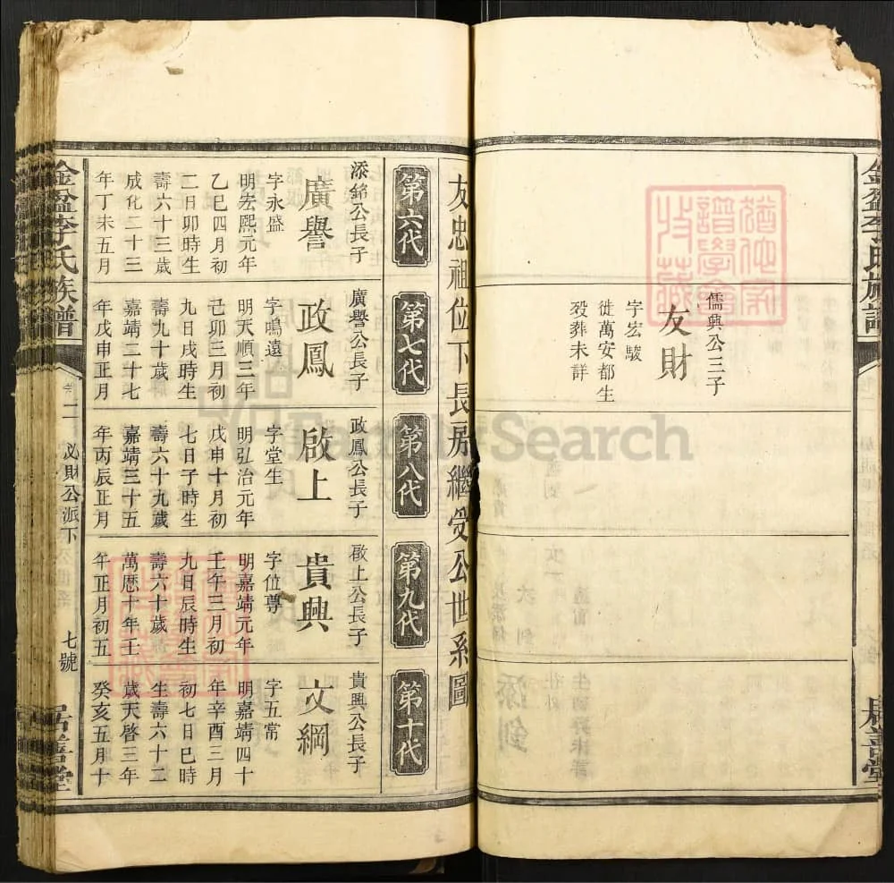 图片[6]-湖南邵东金盆李氏族谱（居善堂）电子版PDF下载-中华家谱网