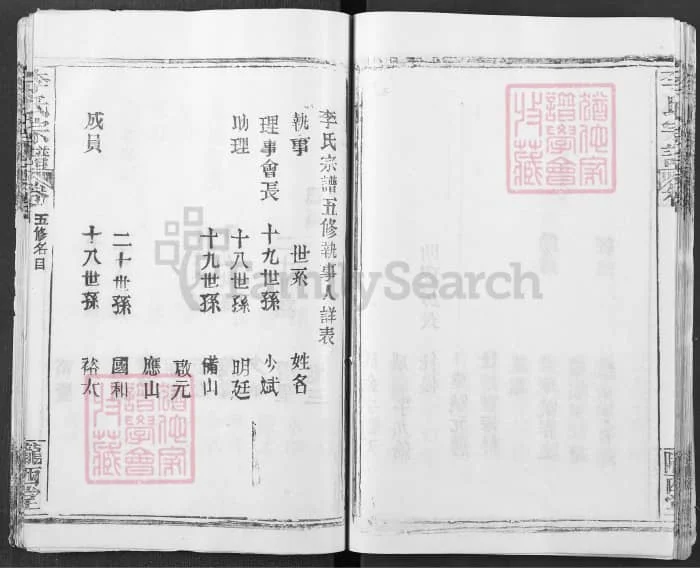 图片[3]-湖北黄冈团风县李氏宗谱（陇西堂）电子版PDF下载-中华家谱网