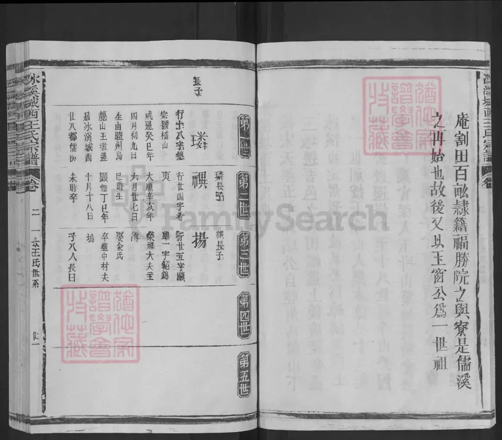 图片[7]-江西上饶城西儒溪王氏宗谱电子版PDF下载-中华家谱网
