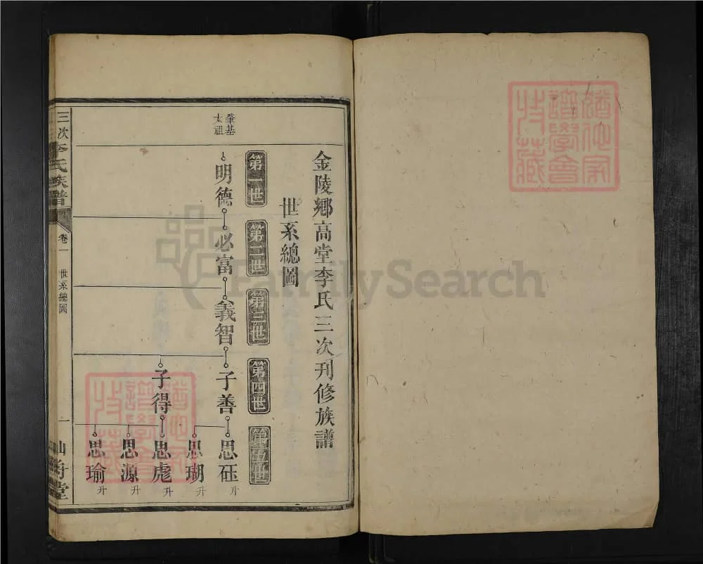 图片[4]-湖南永兴金陵高堂李氏三次刊修族谱（仙舟堂）电子版PDF下载-中华家谱网