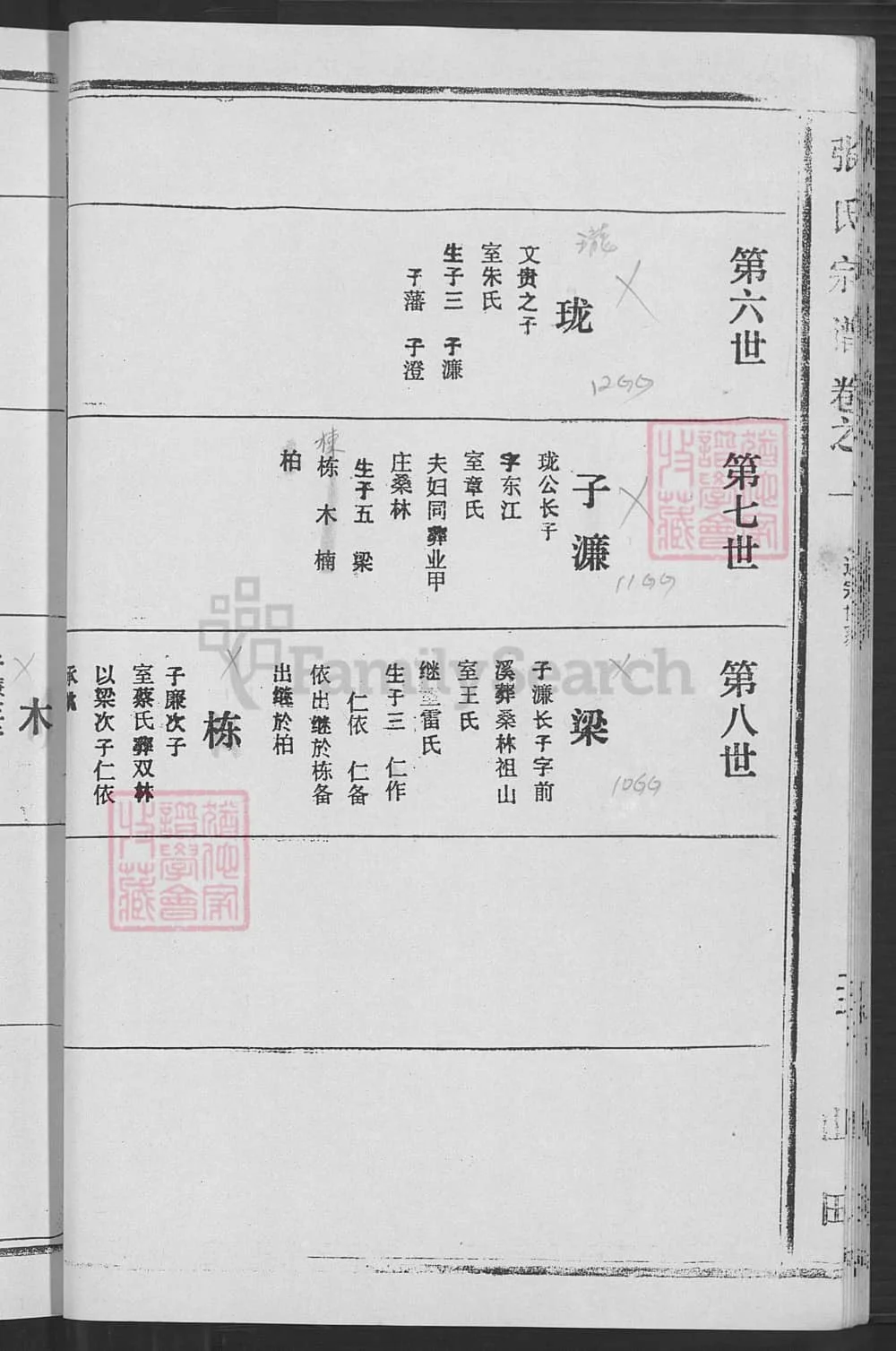 图片[7]-湖北黄梅张氏宗谱电子版PDF下载-中华家谱网