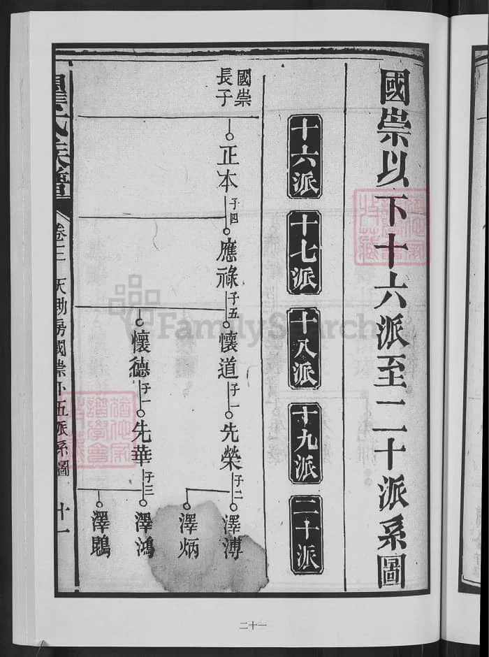 图片[8]-湖南长沙瞿氏族谱（松阳堂）PDF下载-中华家谱网