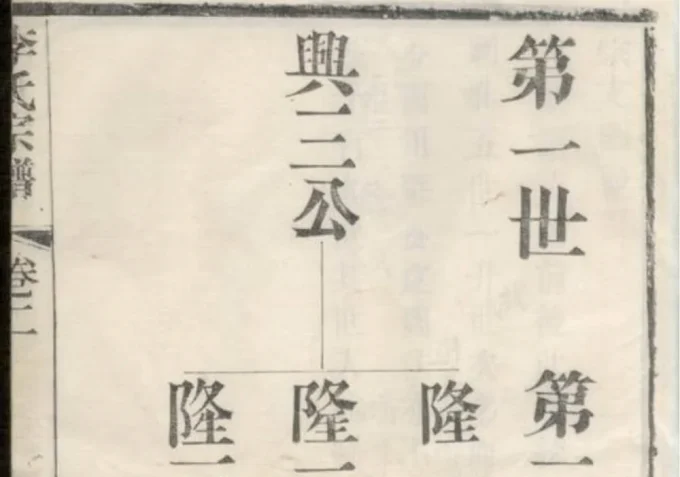 江苏常州武进李氏宗谱（裕令堂）-中华家谱网