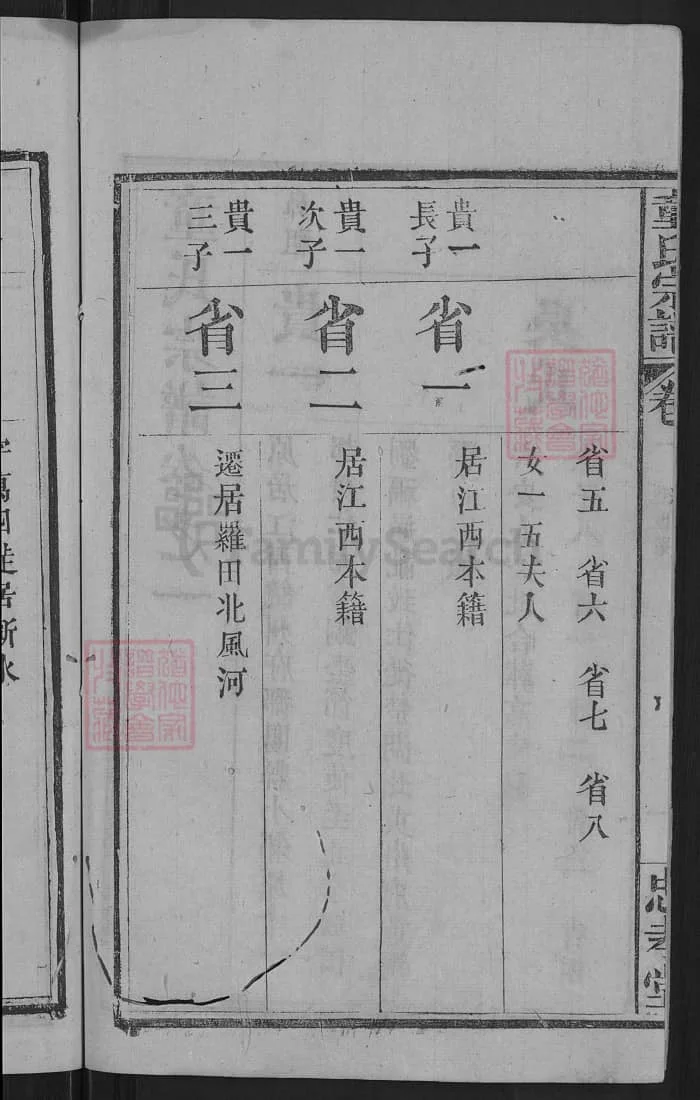 图片[6]-湖北黄冈童氏宗谱（忠孝堂）PDF下载-中华家谱网