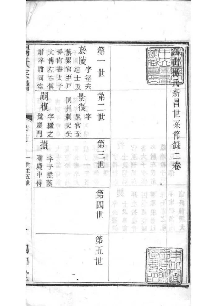 图片[4]-江苏无锡鸿山杨氏宗谱（四知堂）PDF下载-中华家谱网