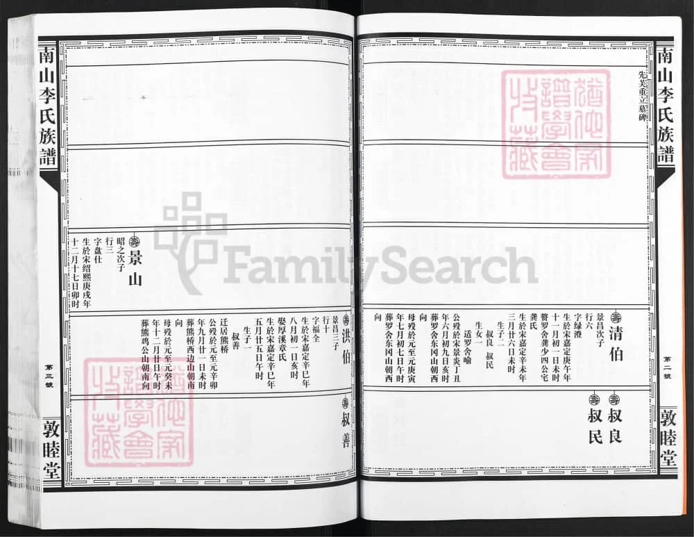 图片[8]-江西南昌南山陈坊寺边李氏族谱（敦睦堂）电子版PDF下载-中华家谱网