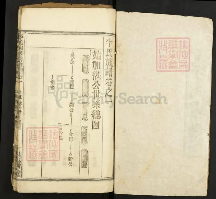 图片[2]-湖北麻城李氏四修宗谱（崇胜堂）电子版PDF下载-中华家谱网