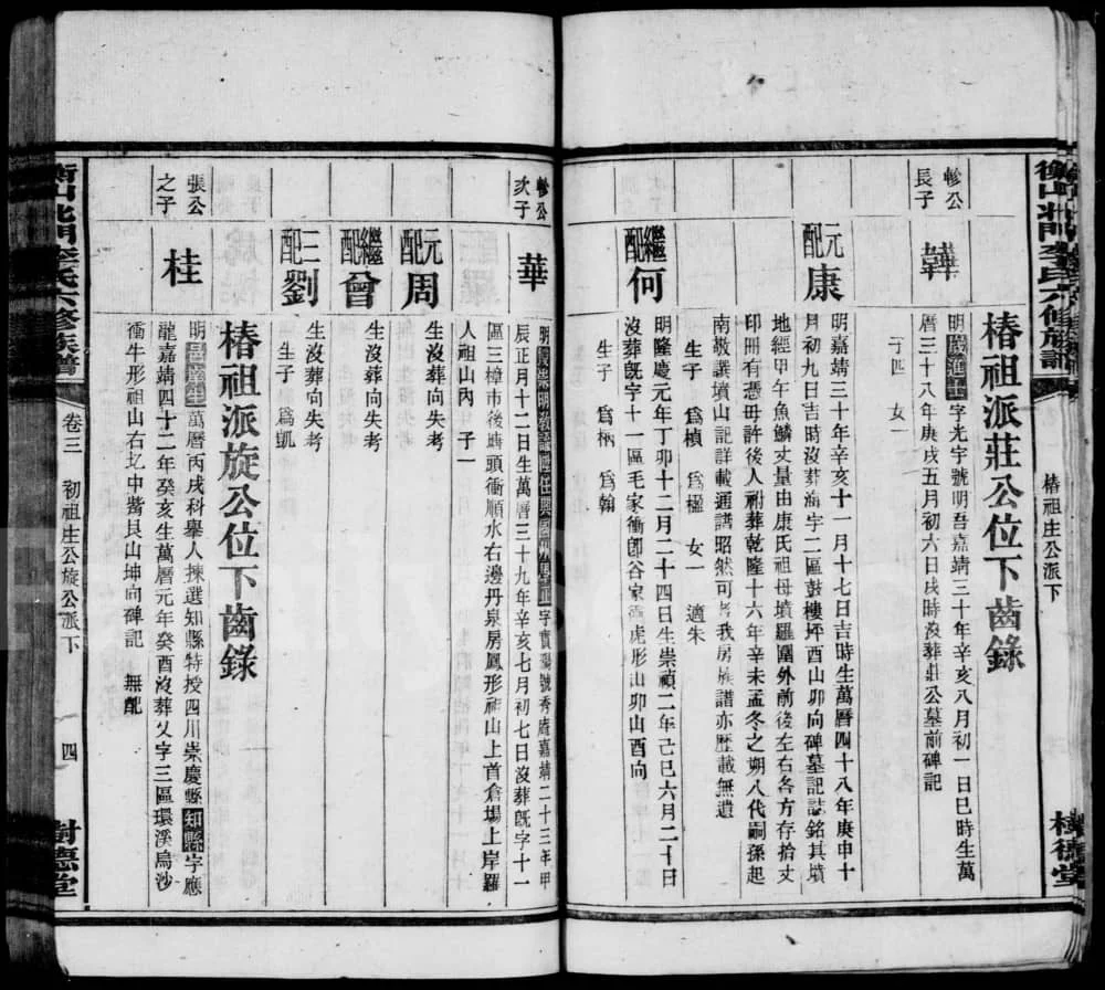 图片[7]-湖南衡阳衡山北门李氏六修族谱（树德堂）电子版PDF下载-中华家谱网
