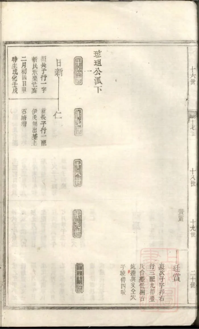 图片[8]-浙江杭州淳安泮南余氏宗谱（维新堂）PDF下载-中华家谱网